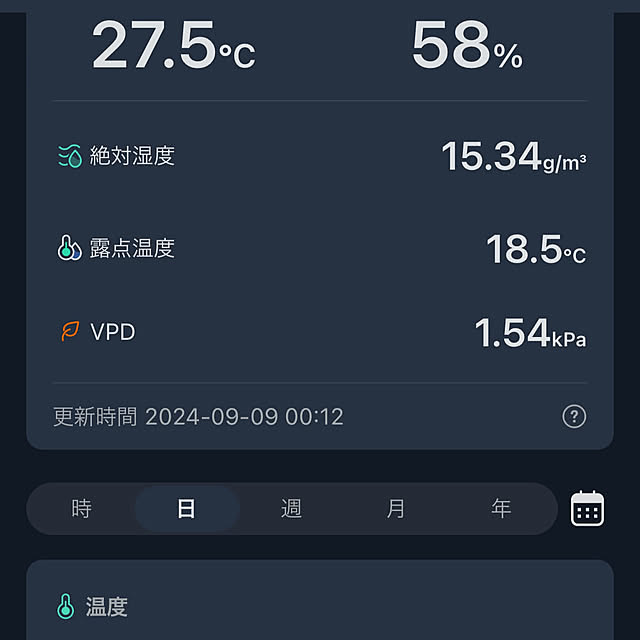 kiiiさんの部屋