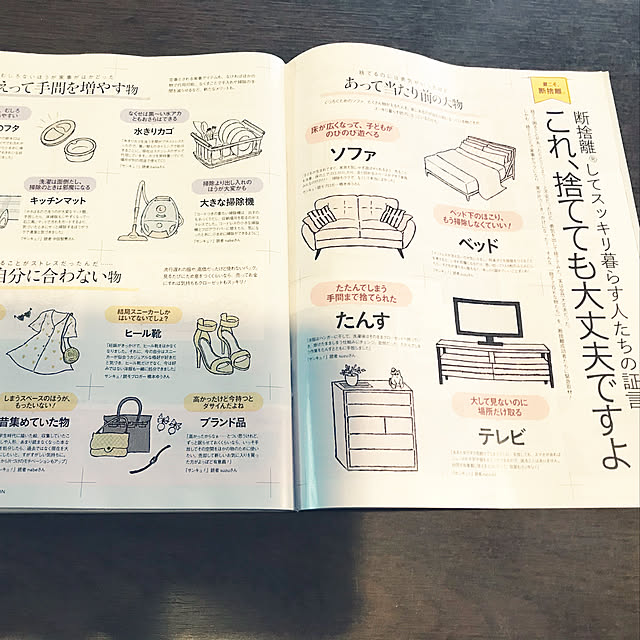 kanaさんの実例写真