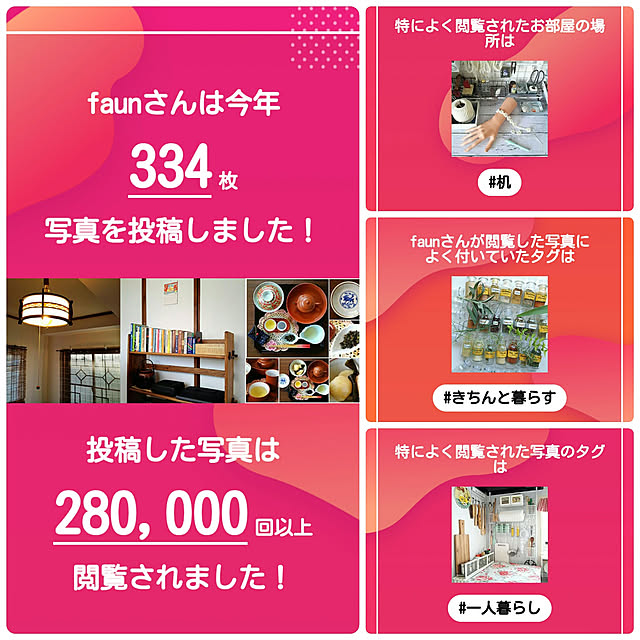 faunさんの実例写真