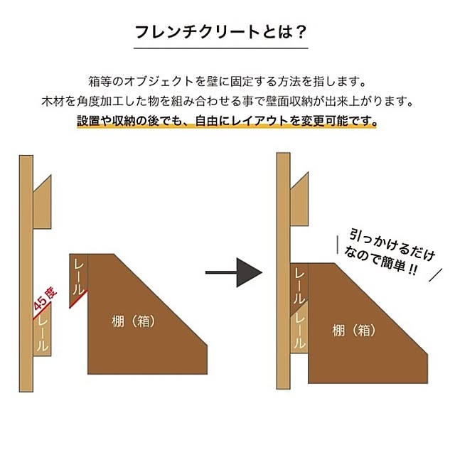 sinさんの部屋