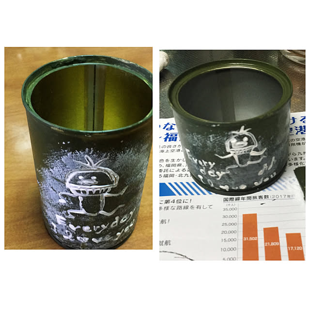 nanaさんの実例写真