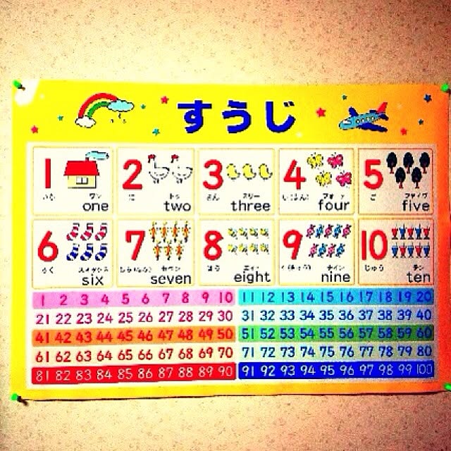 makonitiさんの実例写真