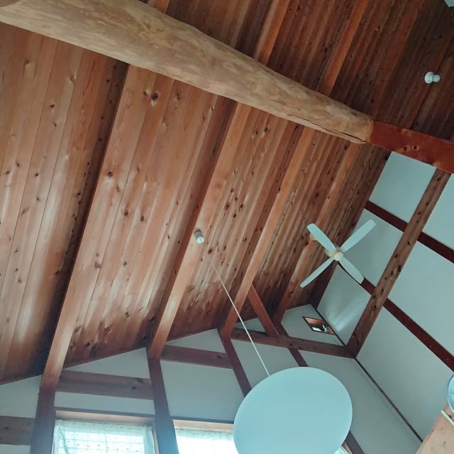 makaronさんの部屋