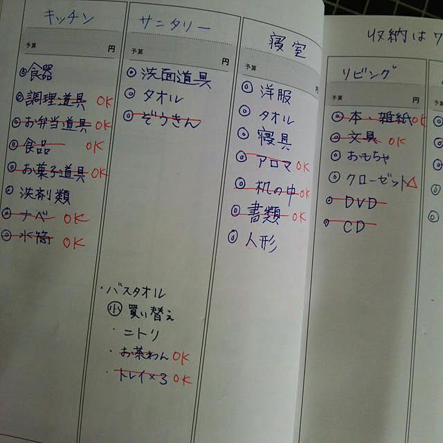 Rinnさんの実例写真
