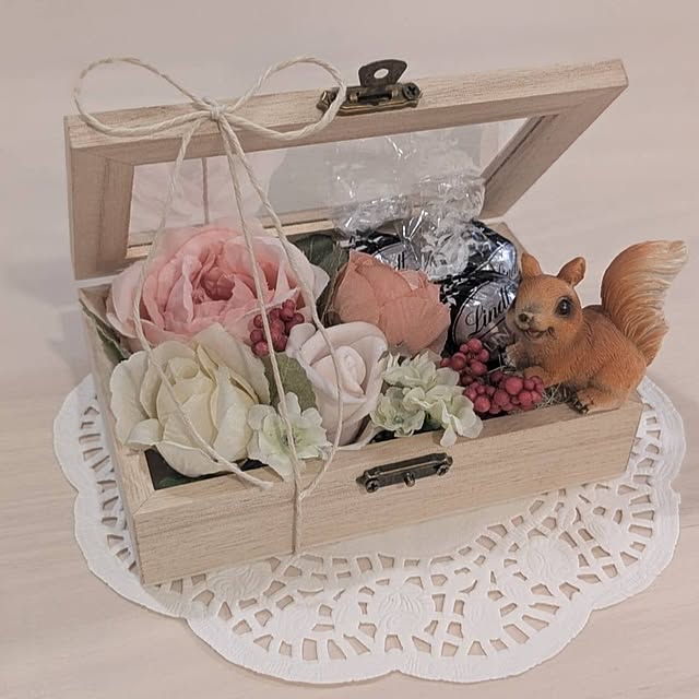 necoさんの部屋