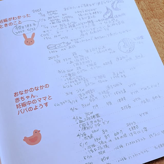 mi-saさんの部屋