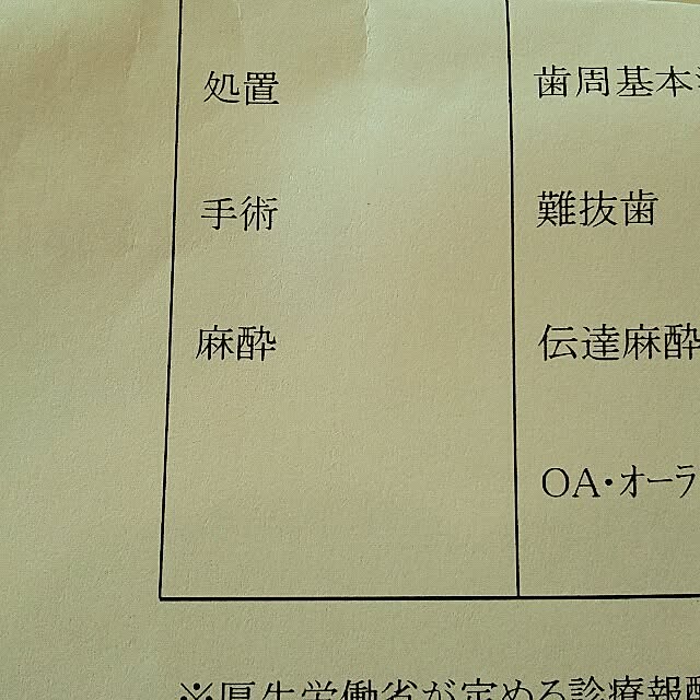 Kumikoさんの実例写真