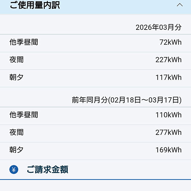 chiiyanさんの部屋