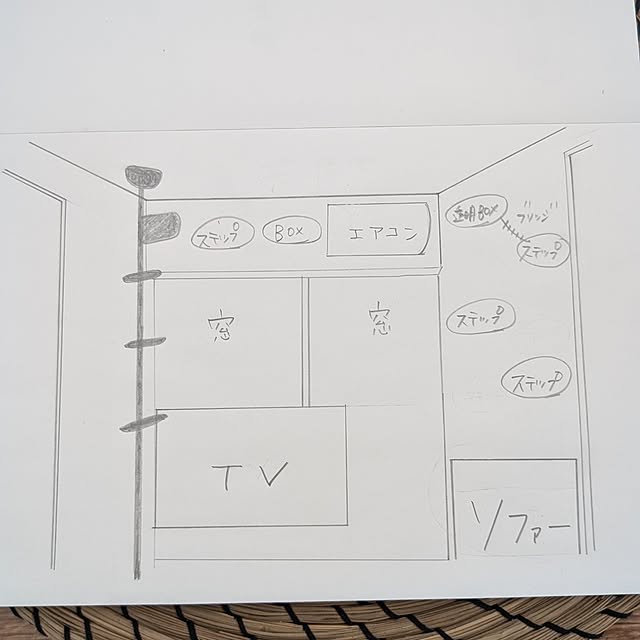 necoさんの部屋