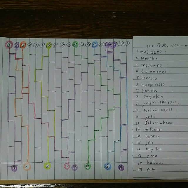 naopyiさんの実例写真