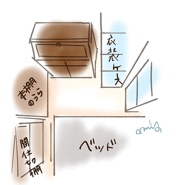 mi-saさんの部屋