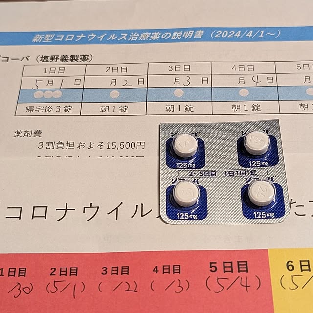 naoporonさんの部屋
