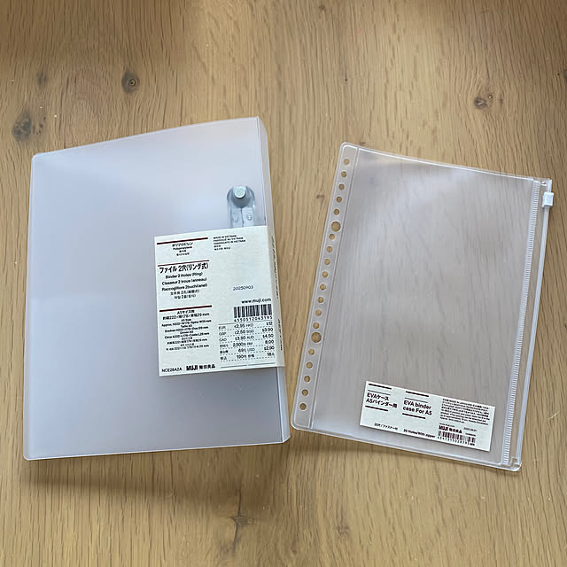 fuuchanさんの部屋