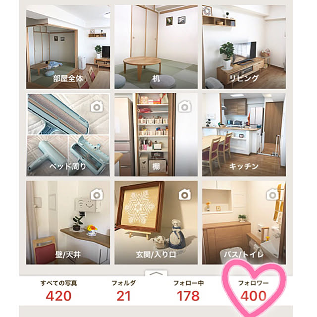 Risaさんの実例写真