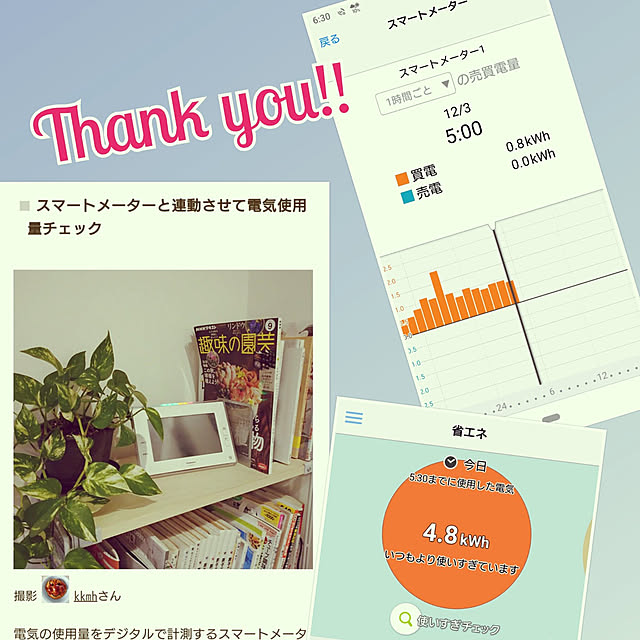 kkmhさんの実例写真