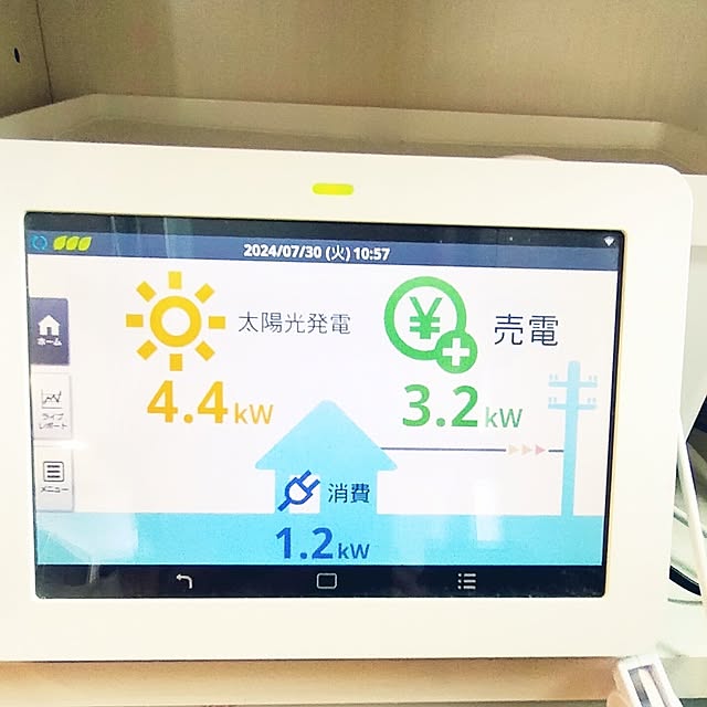 SACHIさんの部屋