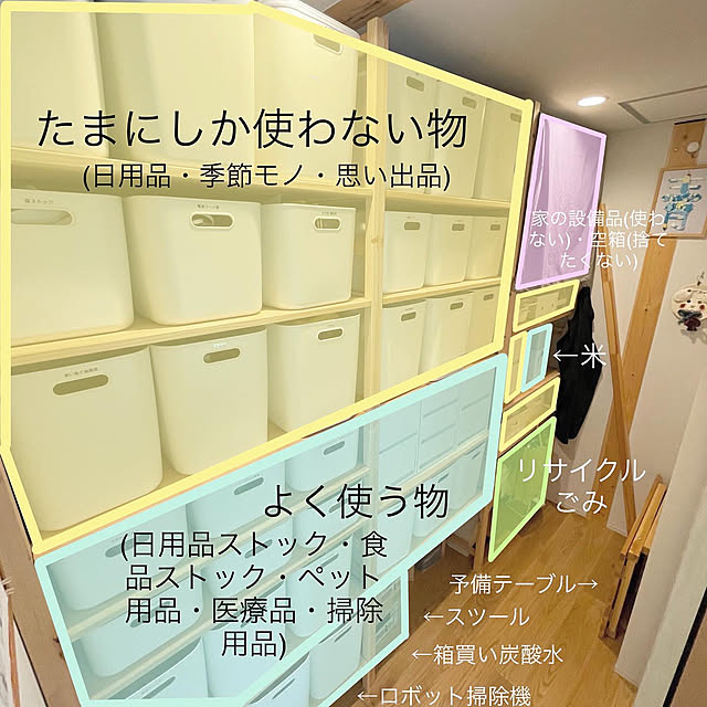 lemonさんの部屋