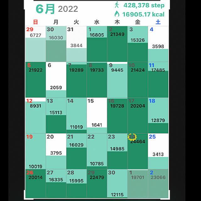 結果発表〜〜/健康/ベッド周りのインテリア実例 - 2022-07-03 08:02:23