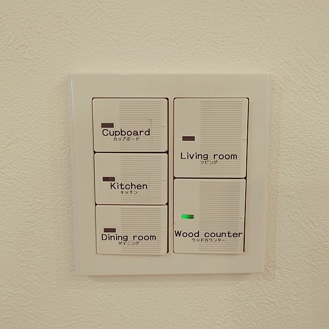 RiRiKAさんの部屋