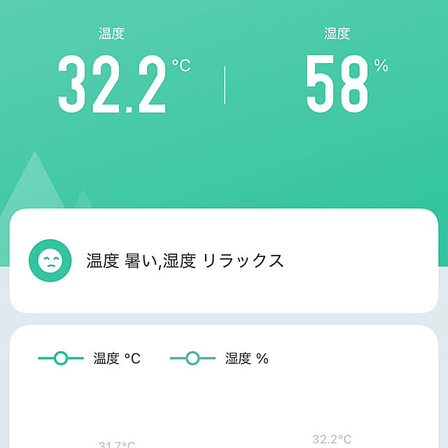 hamuさんの部屋
