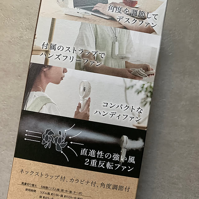 Dublingoさんの部屋