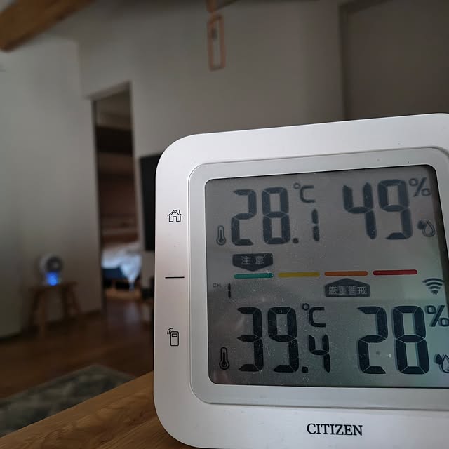 Rubiconさんの部屋
