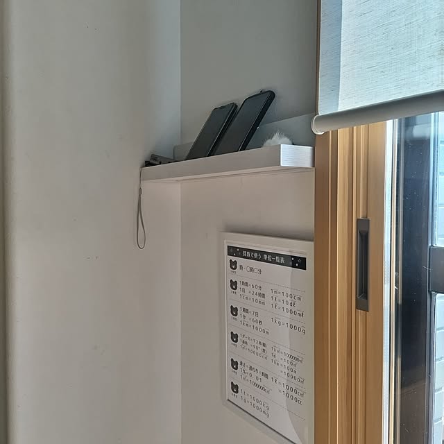 sakiさんの部屋