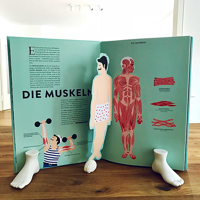 Mugiさんの実例写真