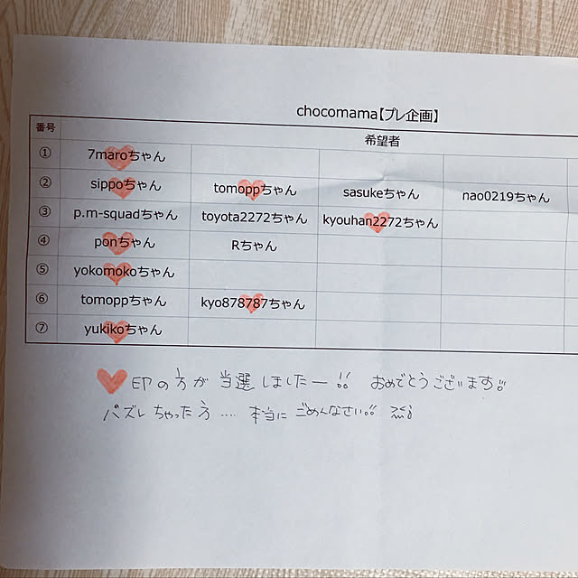 chocomamaさんの実例写真