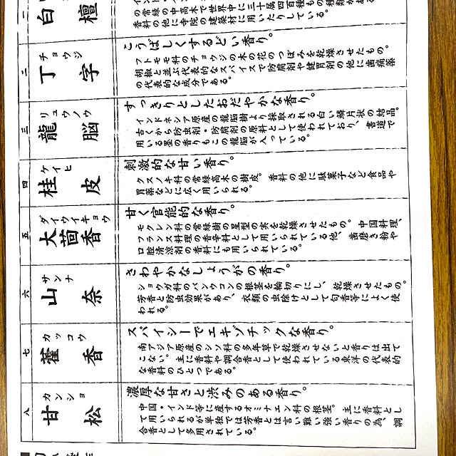 ritsukoさんの部屋