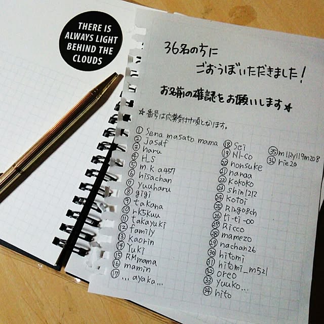 tomokaさんの実例写真