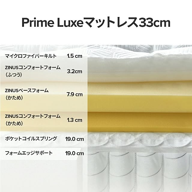 Yurieさんの部屋