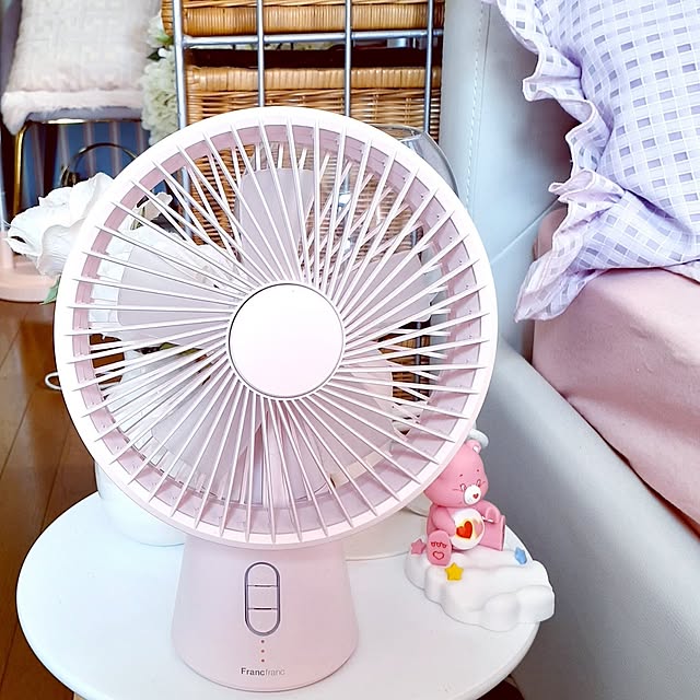 SweetFlow.さんの部屋