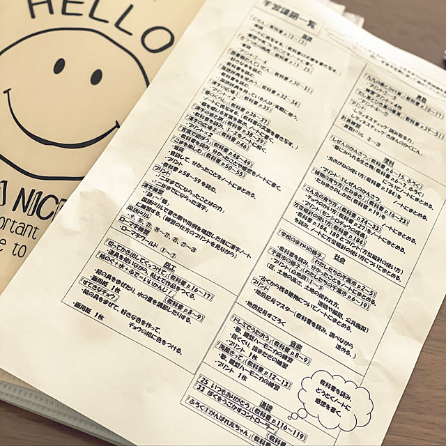 ohanaさんの実例写真