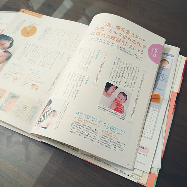 millianさんの実例写真