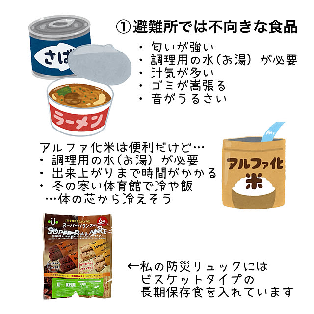 sumikoさんの部屋