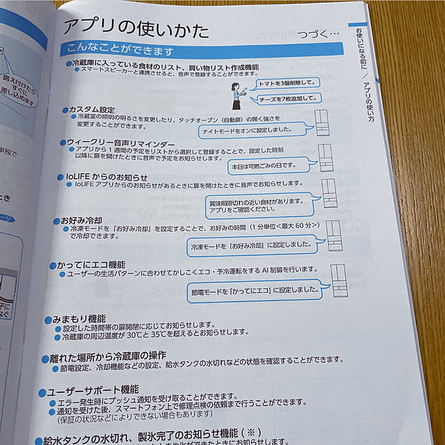 t-famさんの部屋
