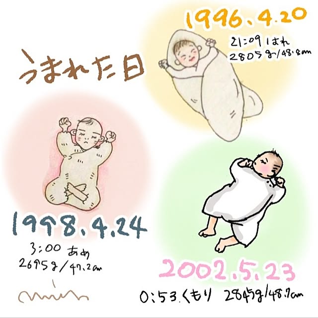 mi-saさんの部屋