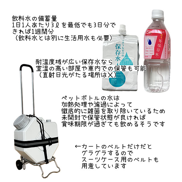 sumikoさんの部屋