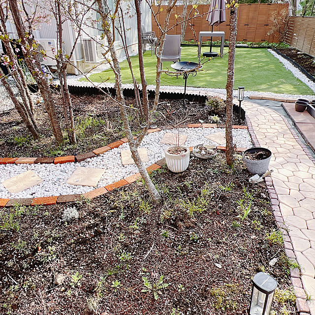 chanduさんの部屋