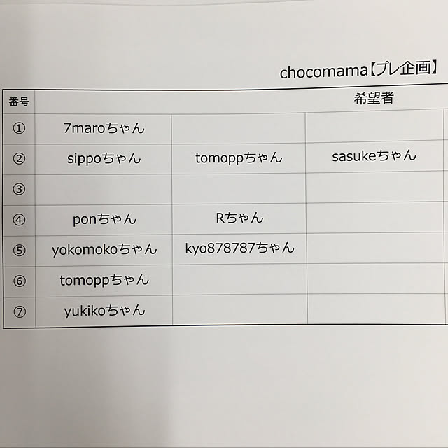 chocomamaさんの実例写真