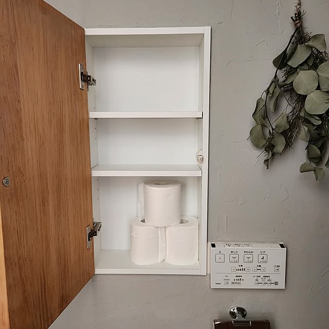 kossyさんの部屋