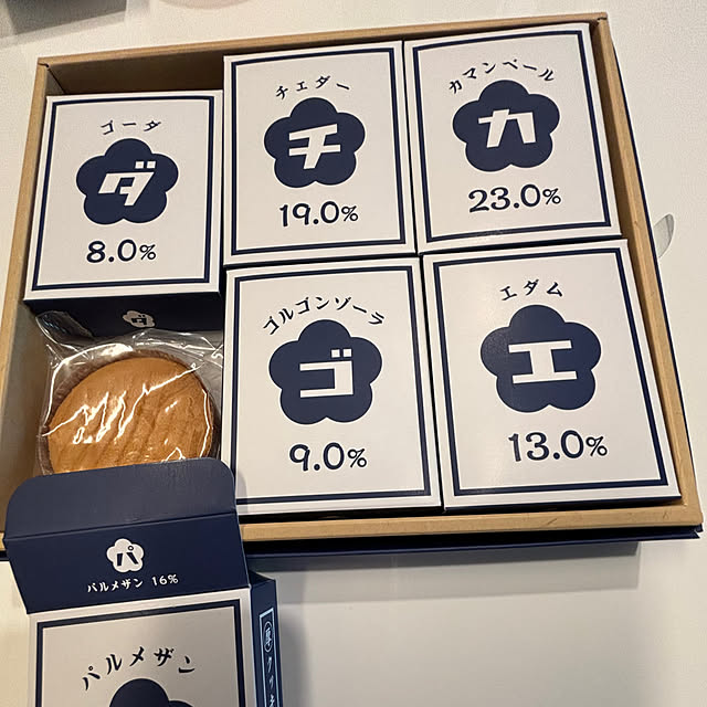 syutmmさんの部屋