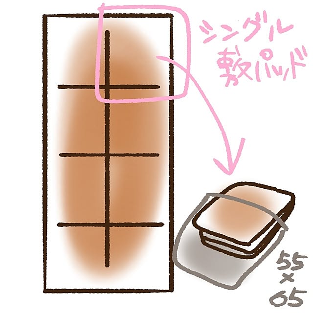mi-saさんの部屋