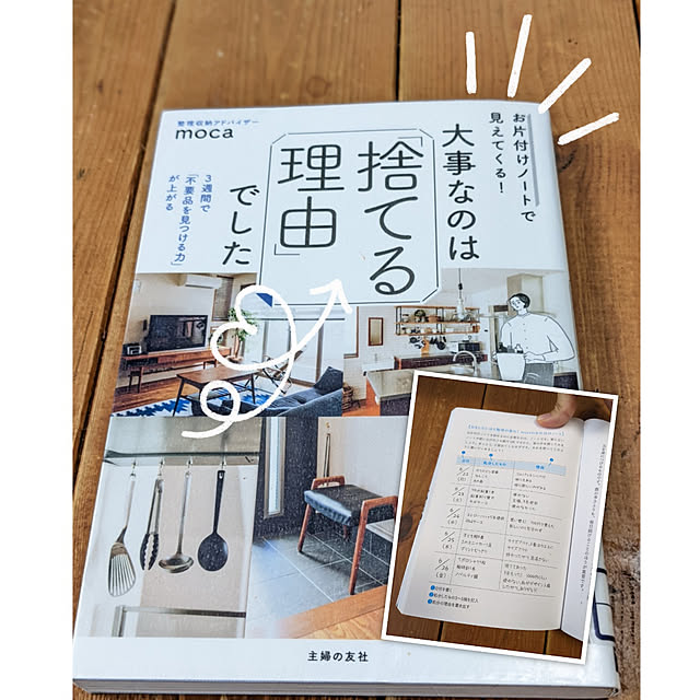 junさんの実例写真