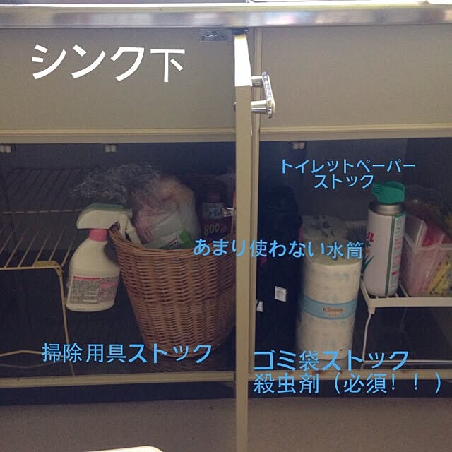 nanaさんの実例写真