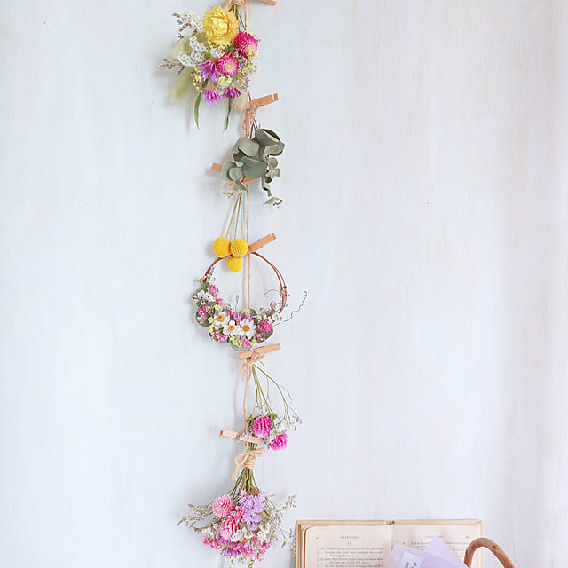 belangeさんの部屋