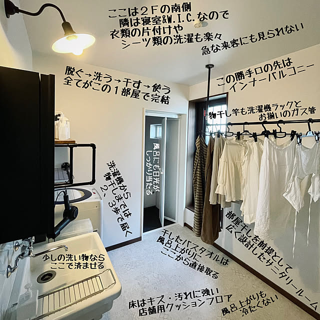 Rainさんの部屋