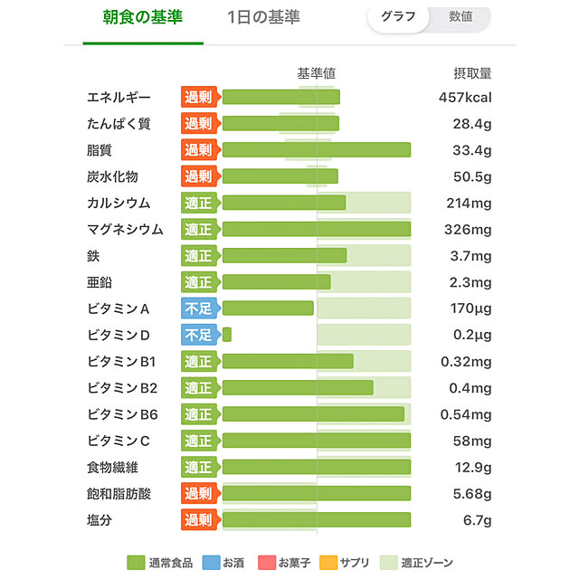 faunさんの部屋