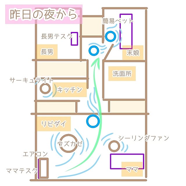 mi-saさんの部屋